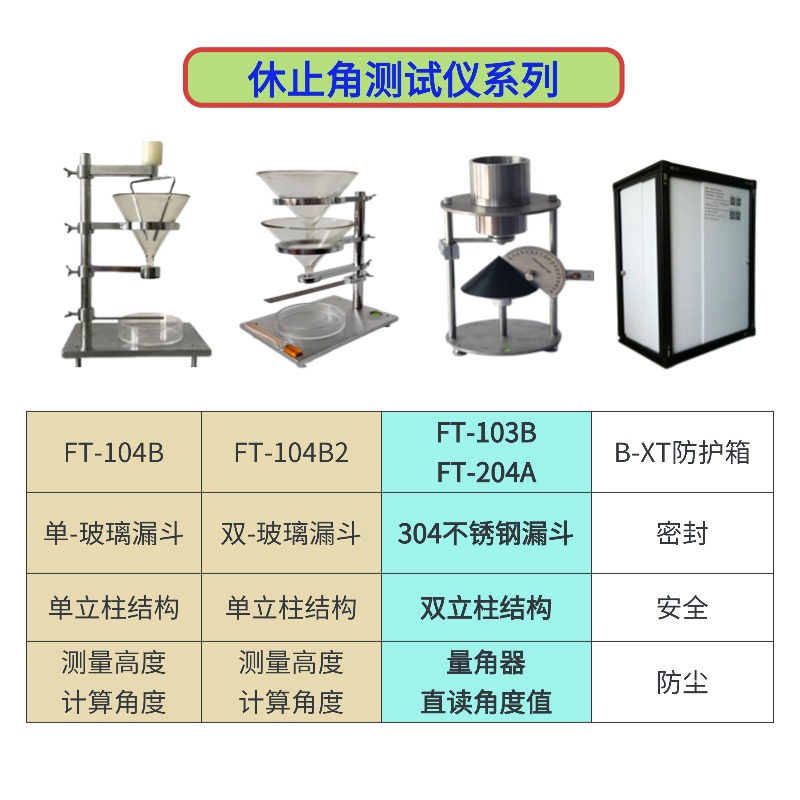 粉末和顆粒休止角測(cè)定儀